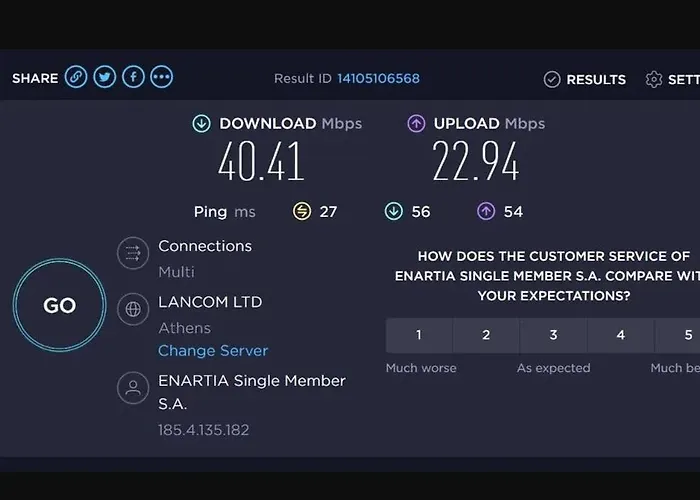 Dolce Favola Nomad Casa - Kalamata's Getaway דירה